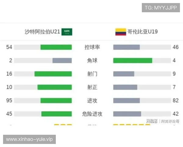 世界杯哥伦比亚与民主刚果比赛中净胜球规则详解及实战应用分析 世界杯哥伦比亚与民主刚果比赛中净胜球规则详解及实战应用分析